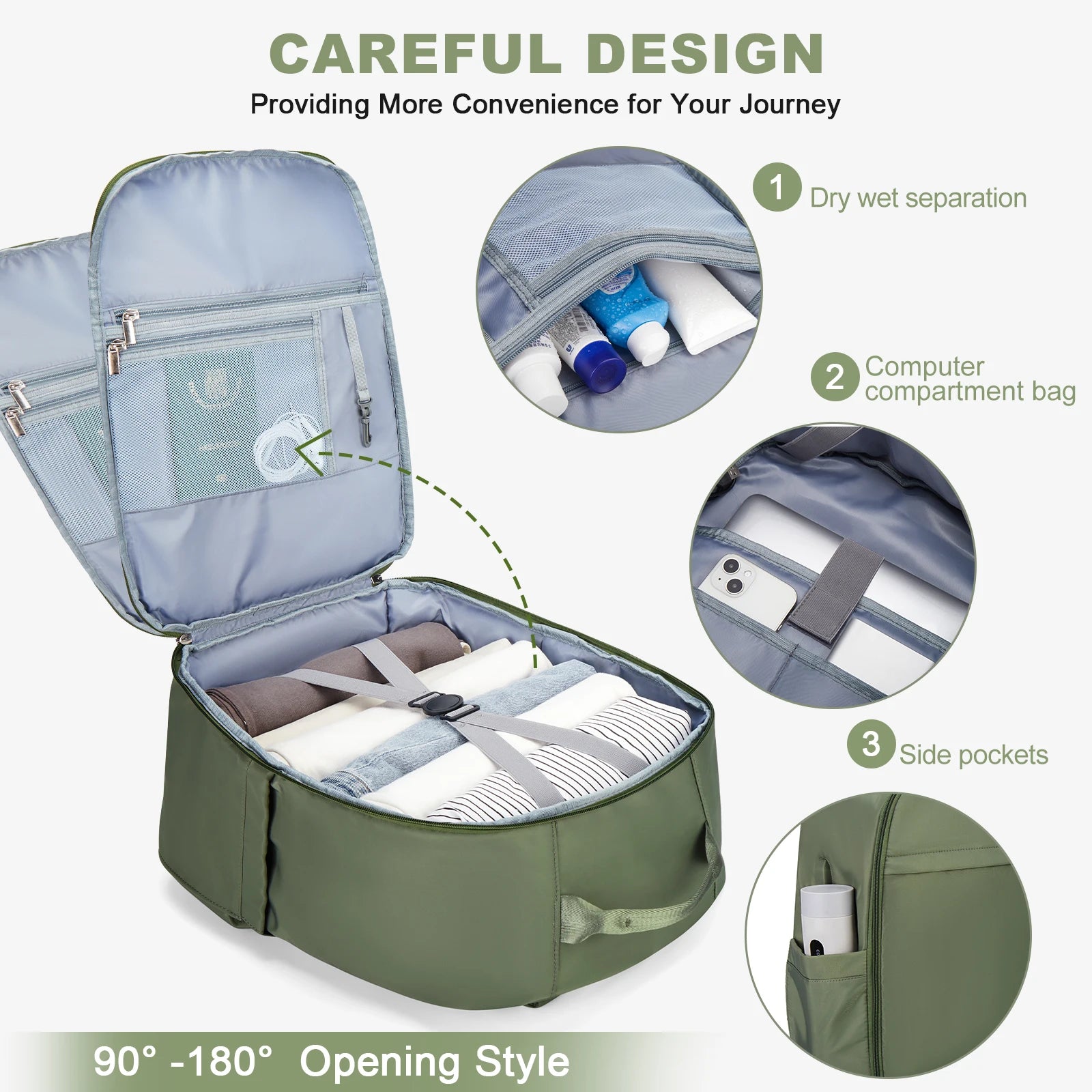 Sac À Dos Voyage Vert En Nylon Cabine