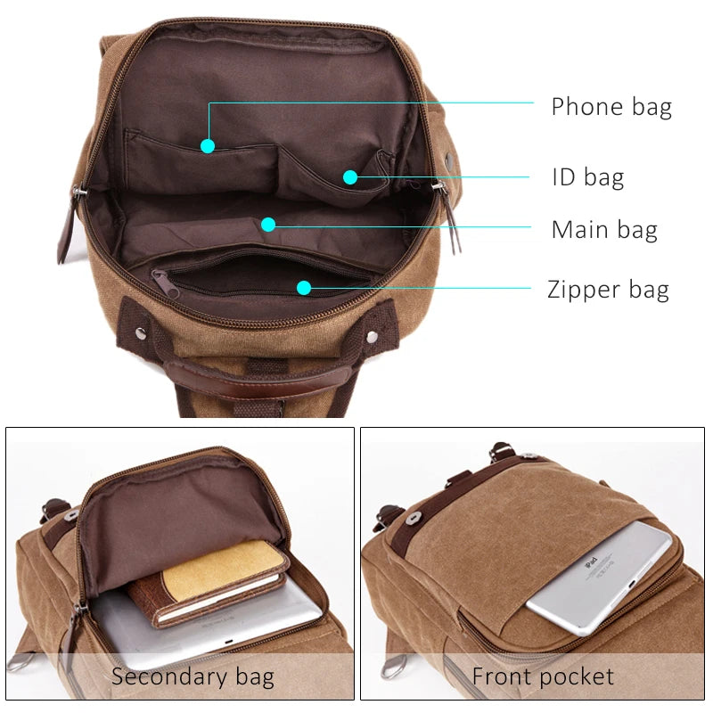 Petit Sac À Dos Homme En Toile Marron