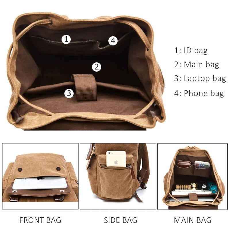 Sac À Dos Toile Pour Ordinateur Portable