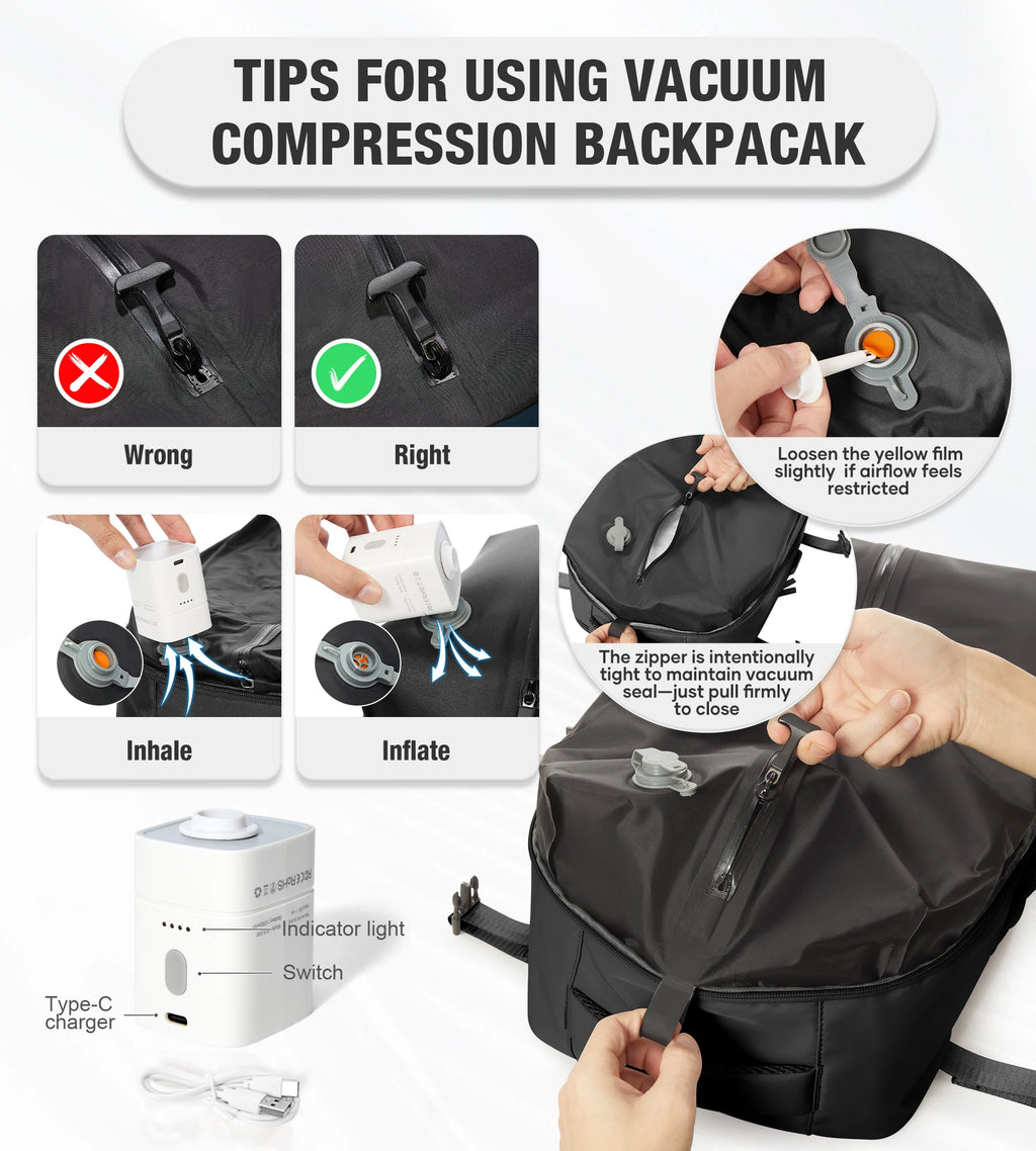 Sac À Dos De Voyage À Compression Sous Vide Format Cabine