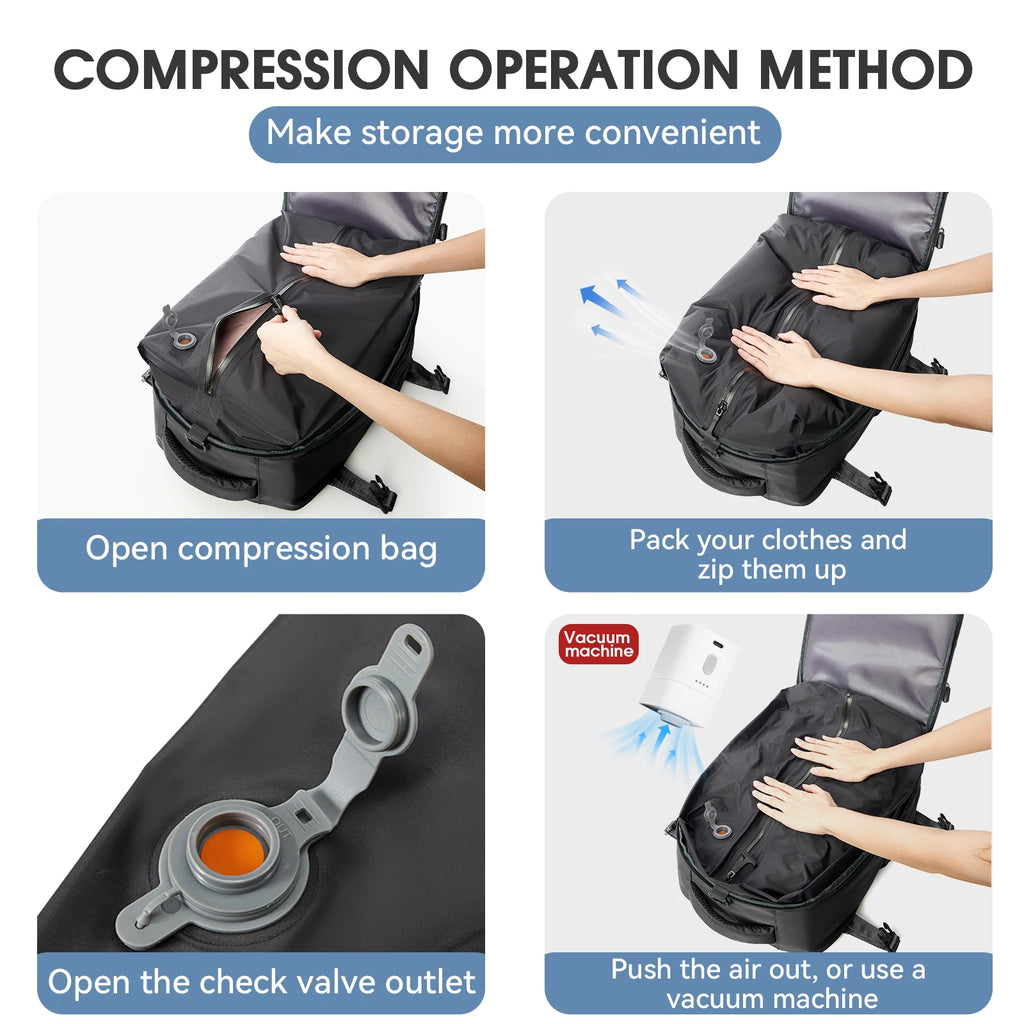 Sac À Dos De Voyage Compression Sous Vide Compartiment