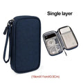 Organisateur De Voyage Pochette Double Couche Imperméable