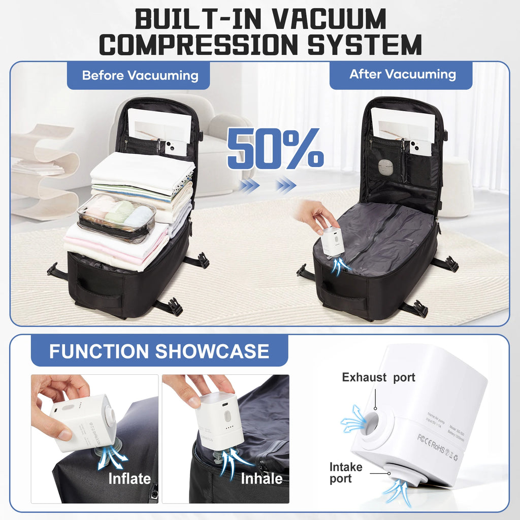 Sac À Dos De Voyage À Compression Sous Vide Format Cabine