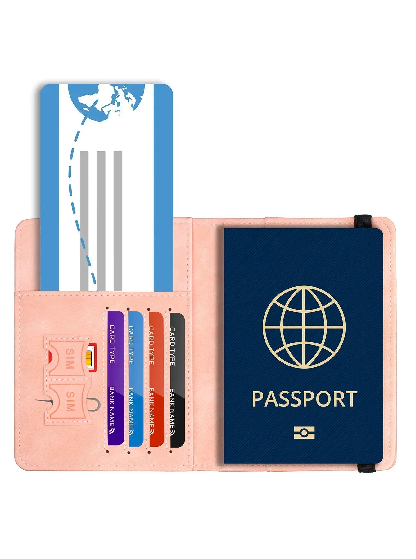 Accessoires Voyage RFID Rose