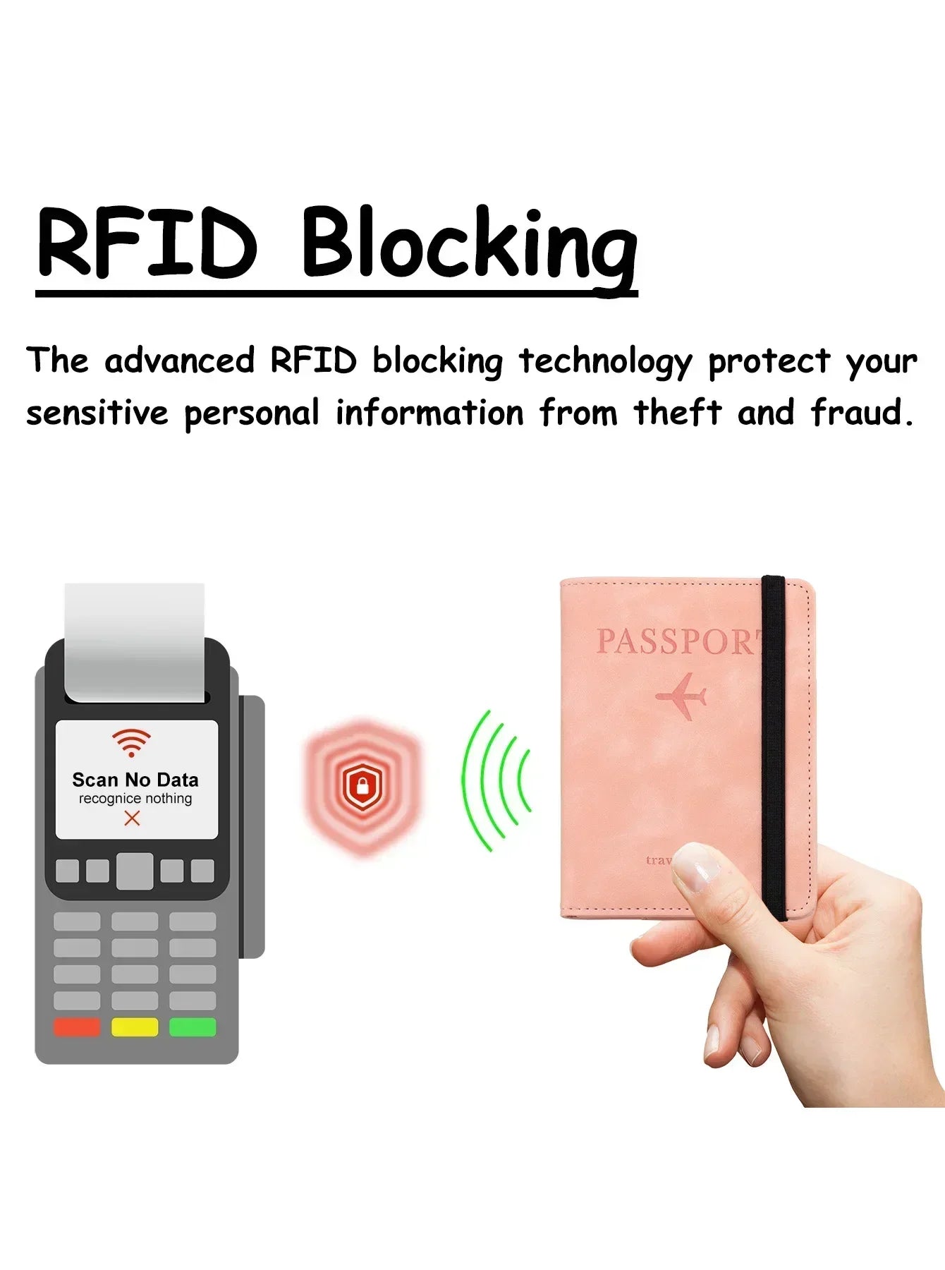 Accessoires Voyage RFID Rose