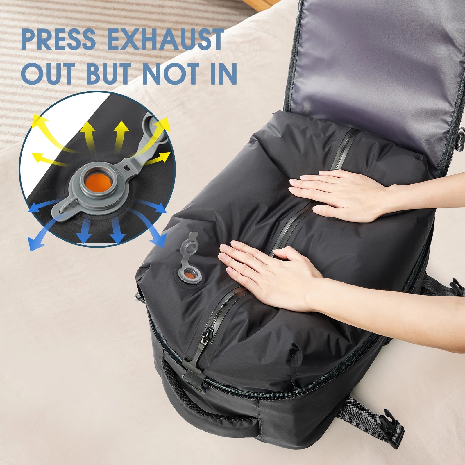 Sac À Dos De Voyage Compression Sous Vide Compartiment