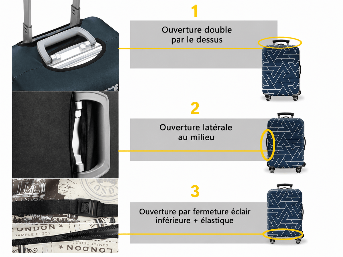 Sackovia Housse de valise extensible imprimé voyage 18 à 32 pouces