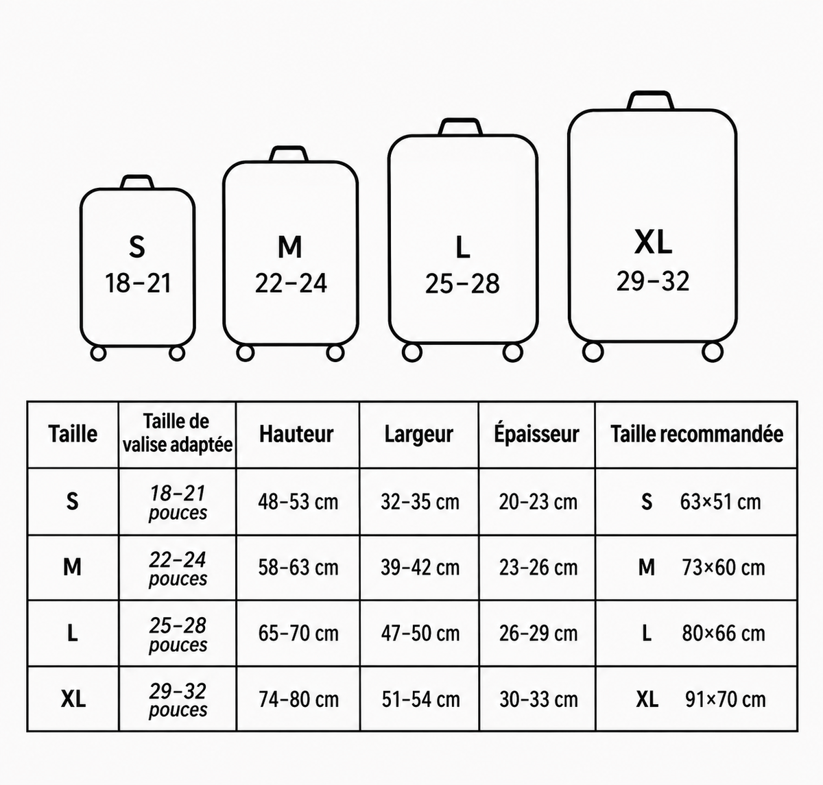 Sackovia Housse de valise extensible imprimé voyage 18 à 32 pouces